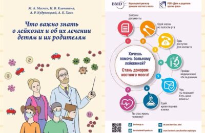 петрозаводск