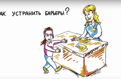 Инклюзивный музей