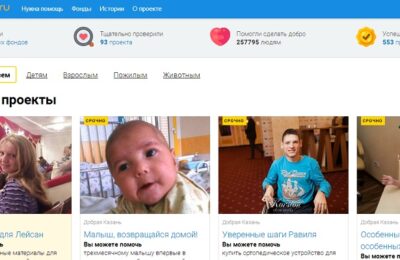 сайт Добро Mail.Ru