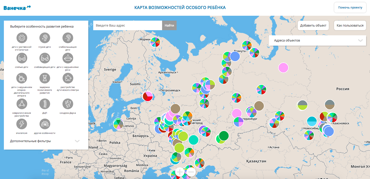 Карта возможностей. Карта возможностей ребенка. Проект 